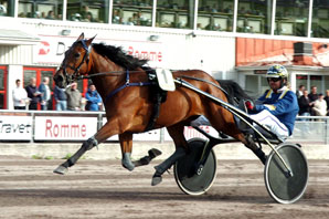  M&aring;lfoto Euro Candy 